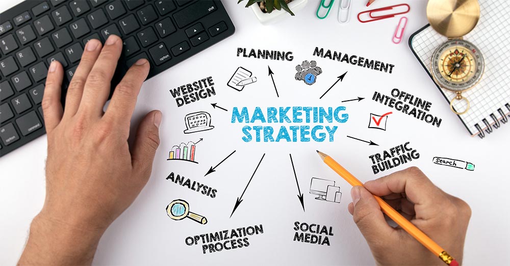 marketing Agency by Teksyte