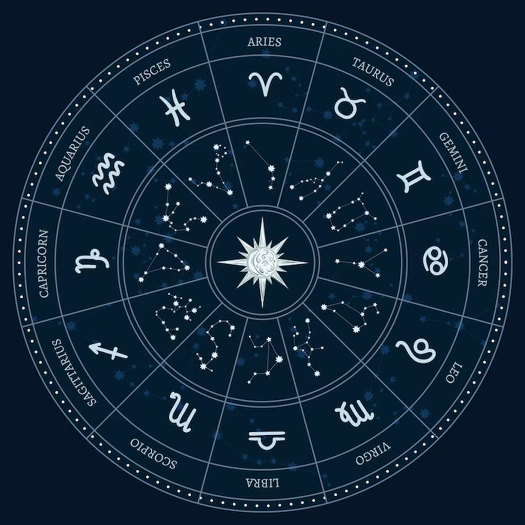 zodiac sign, astrology for decision-making, best zodiac sign matches